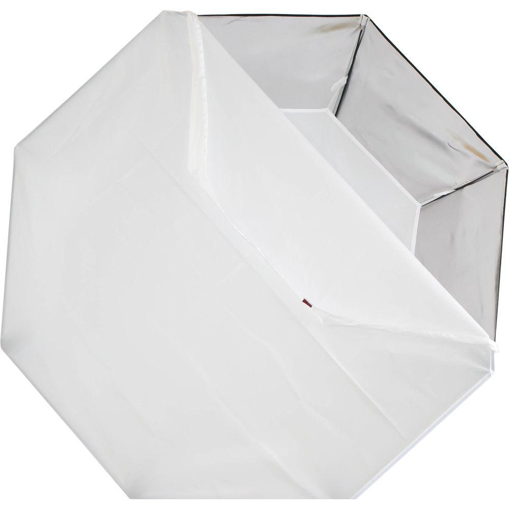 Intellytech Softbox for F-300 and F-465 LED Fresnels