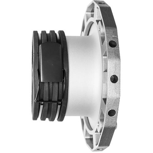 Interfit Speed Ring for Profoto