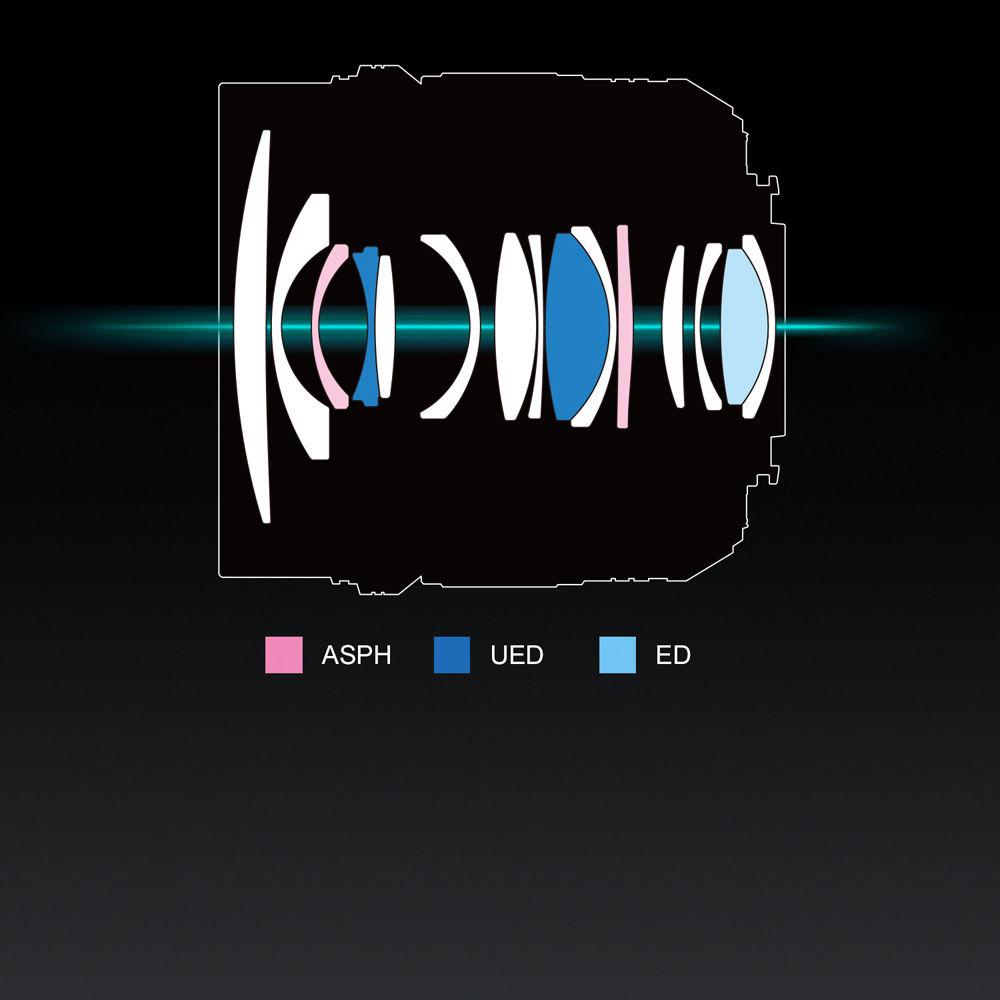 Panasonic Leica DG Summilux 12mm f 1.4 ASPH. Lens