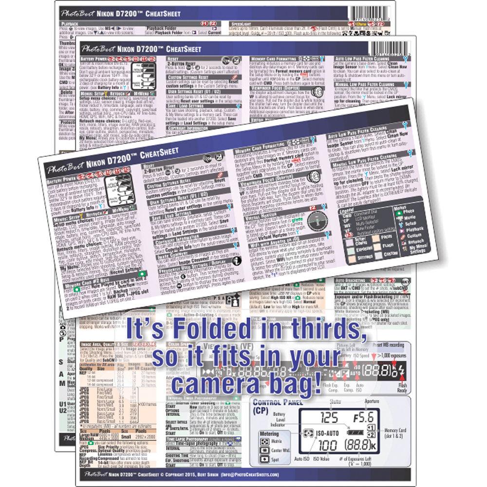 PhotoBert Cheat Sheet for Nikon D7200 DSLR Camera