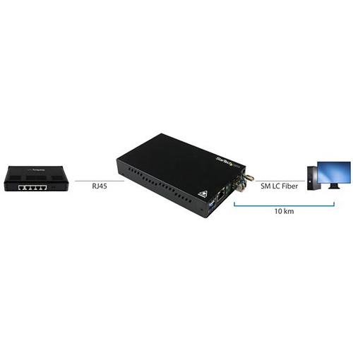 StarTech 1000 Mb s Gigabit Single-Mode Ethernet Copper to Fiber Media Converter