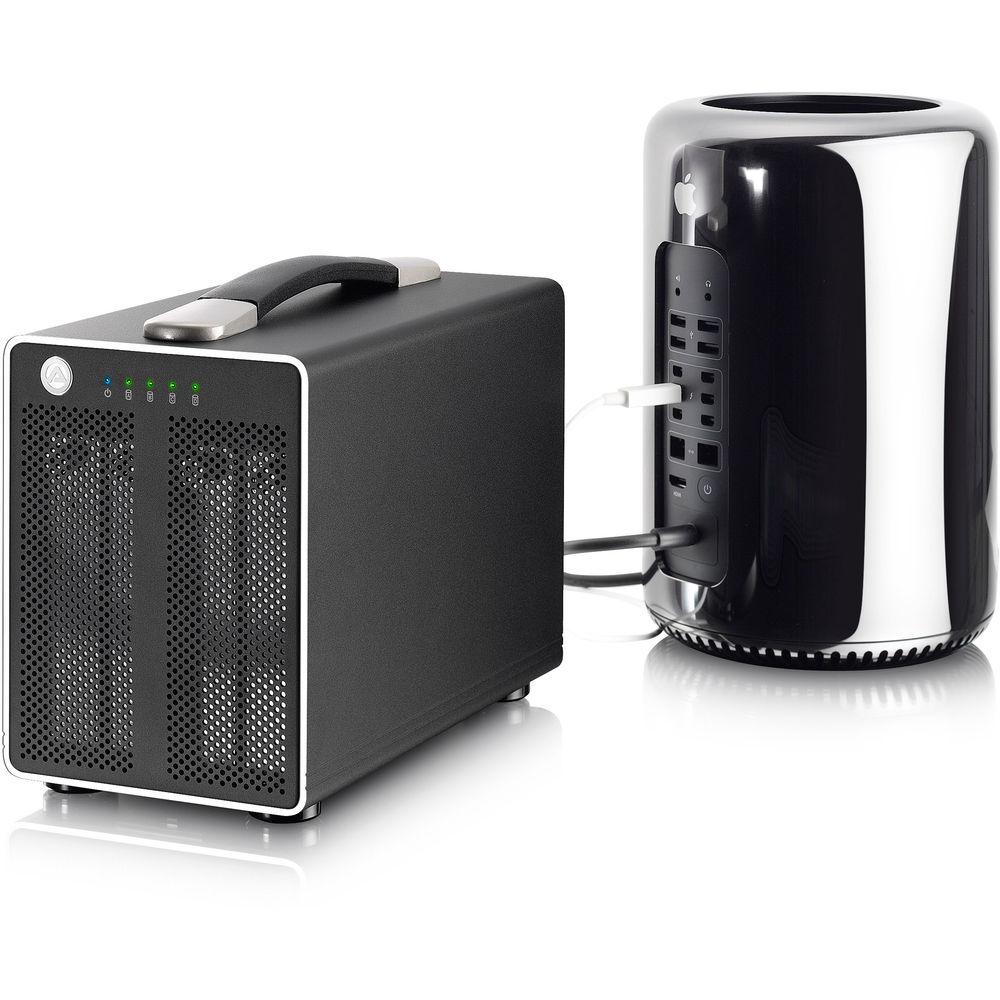 Akitio 12TB Thunder2 Quad Mini