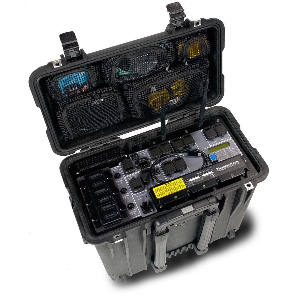 Motion FX Systems ThunderPack AJA Portable DIT Base Station