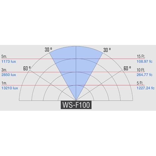 ikan White Star WS-F100 4" Daylight Fresnel 100W LED Light
