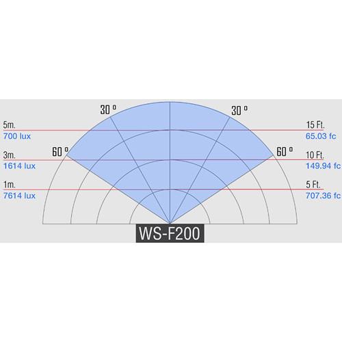 ikan White Star WS-F200 6" Fresnel 200W LED Light