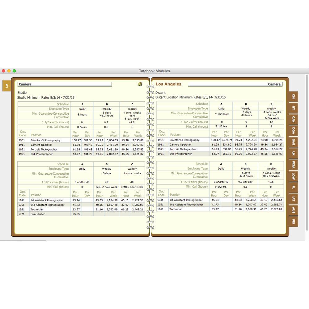 Jungle Software Gorilla 6 Budgeting