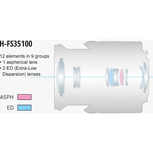 Panasonic Lumix G Vario 35-100mm f 4-5.6 ASPH. MEGA O.I.S. Lens