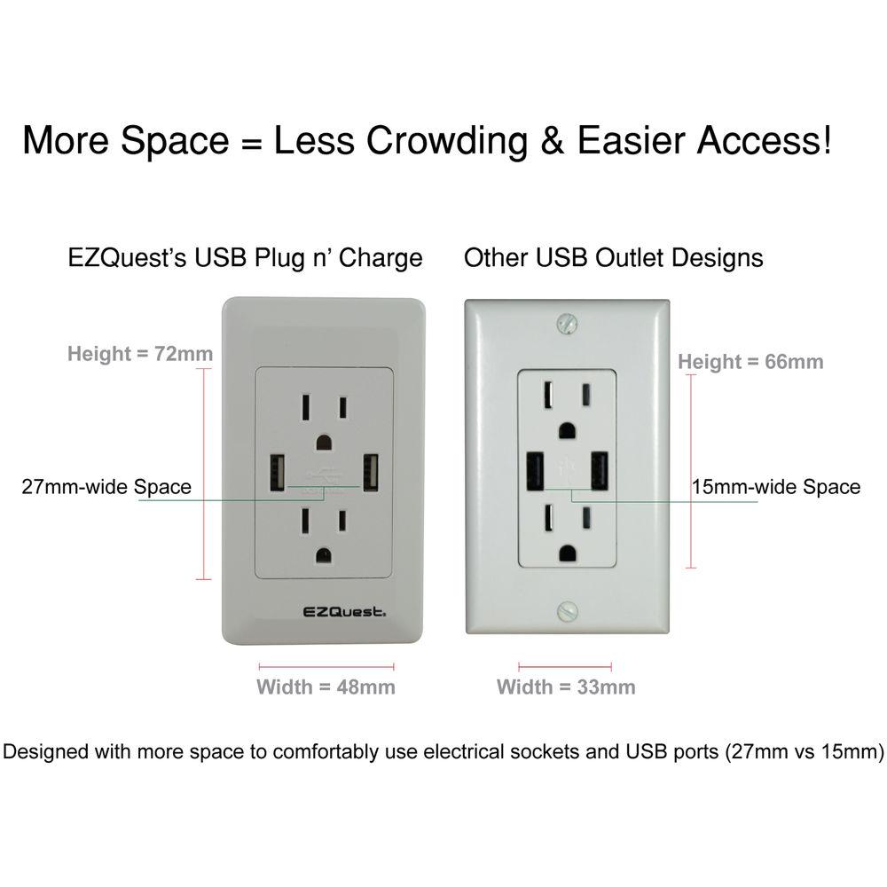 EZQuest 2-Outlet and 2-Port USB Plug n