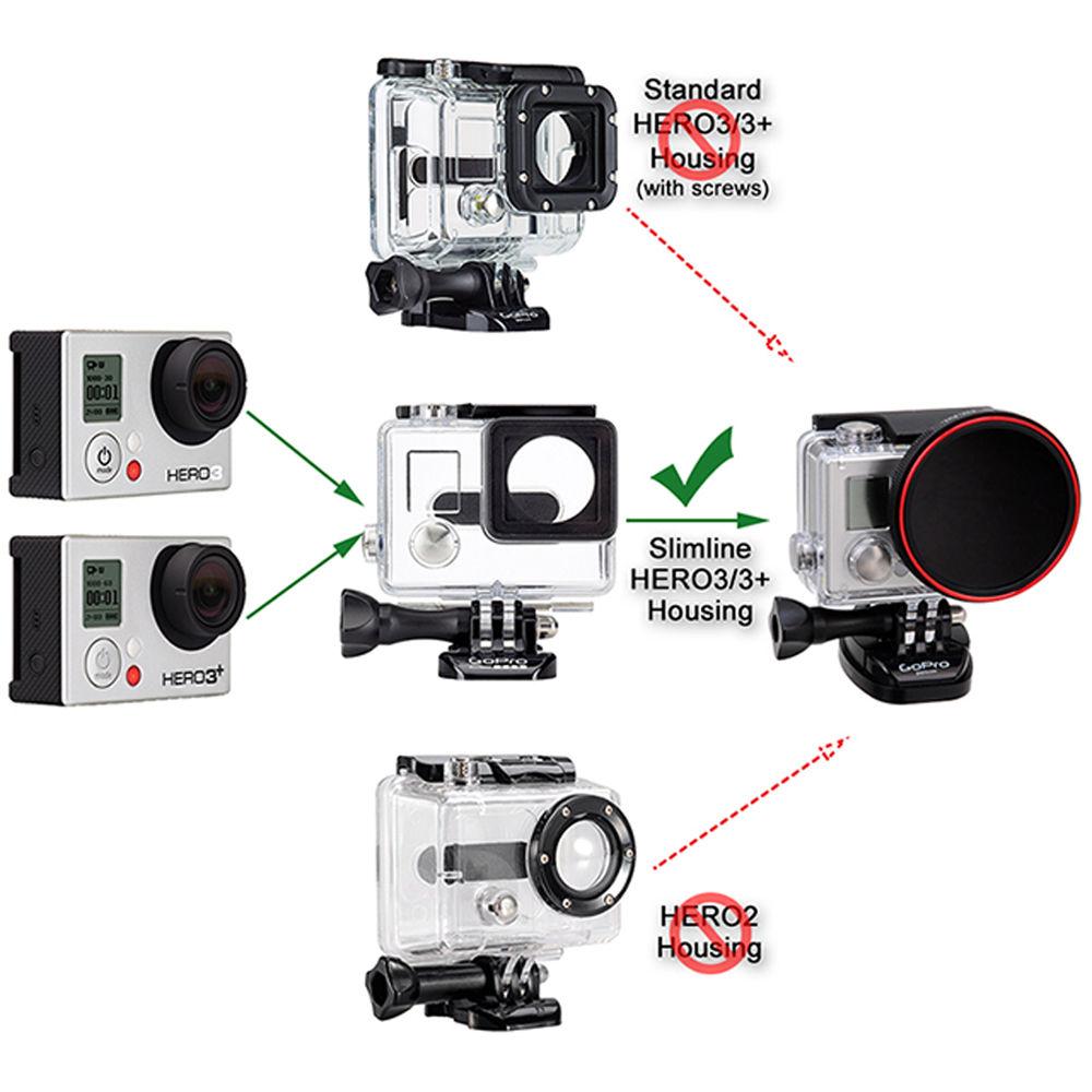 FotodioX Pro WonderPana Go H3 Standard GoTough Adapter & Filter Kit for GoPro HERO3 HERO4 Cameras