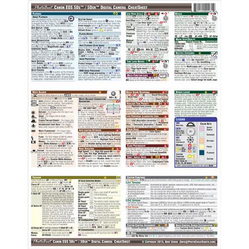 PhotoBert Cheat Sheet for Canon EOS 5DS 5DS R DSLR Camera