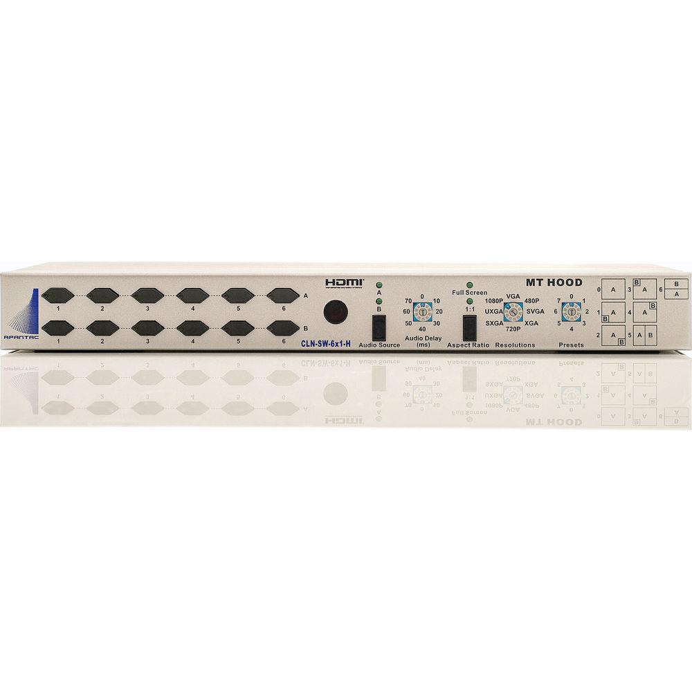 Apantac CLN-SW-6X1-H HDMI 6x1 Clean Switch