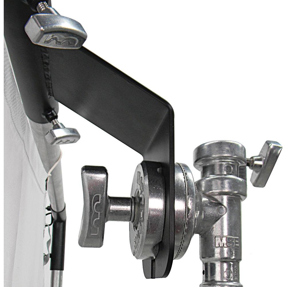 Matthews Round Backdrop Ear