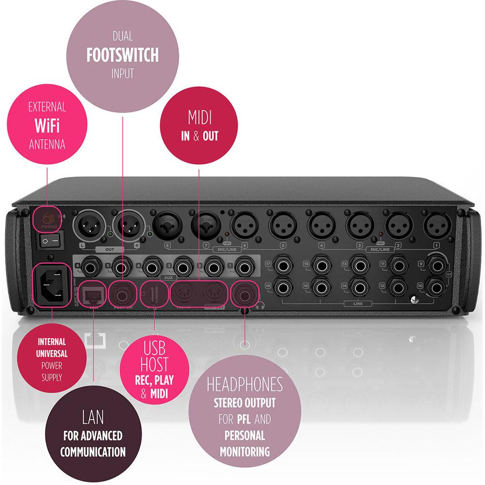 RCF M 18 Digital Mixer with Integrated Effects