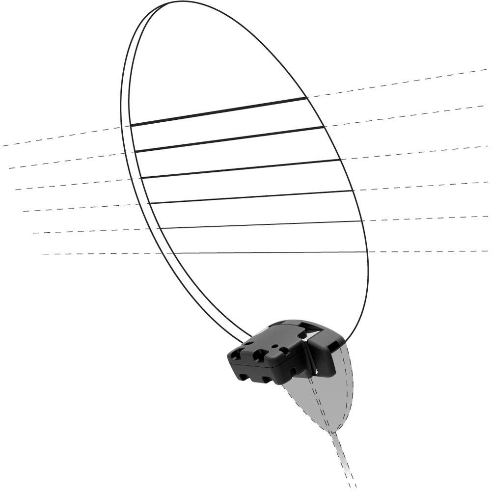 IK Multimedia iRig Acoustic Clip-On Guitar Microphone for iOS and Mac