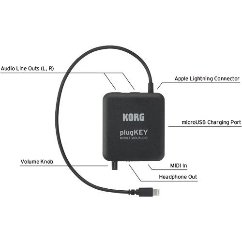 Korg plugKEY Mobile MIDI Audio Interface for iOS Lightning Devices