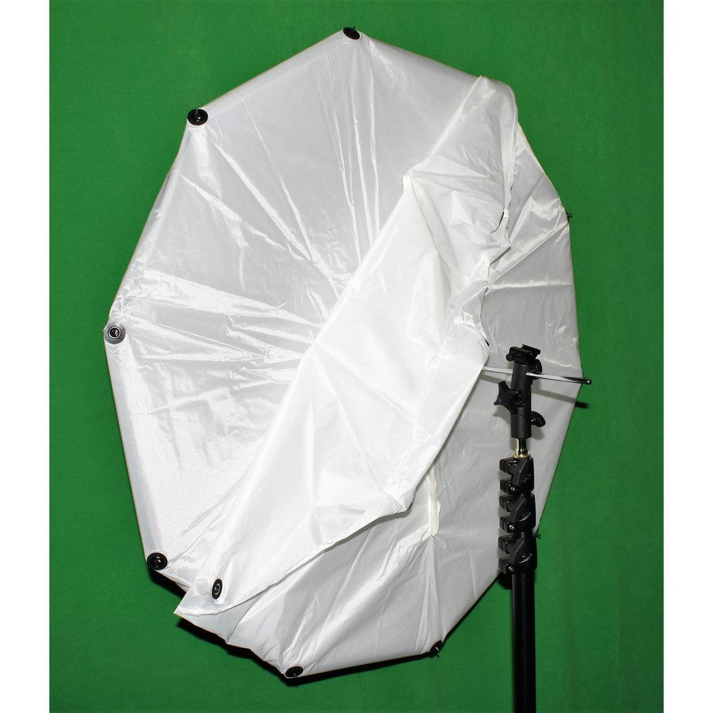 Photek Double Diffuser for Softlighter