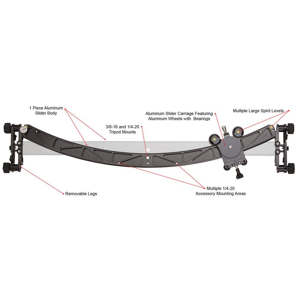 ProMediaGear PMG-DUO Straight Curved Slider with Motor Control & Case