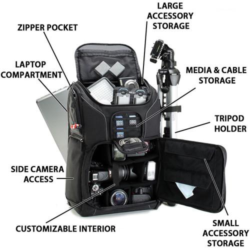 USA GEAR S17 DSLR Camera Backpack