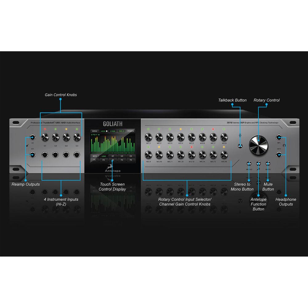 Antelope Goliath - Thunderbolt, USB & MADI Audio Interface