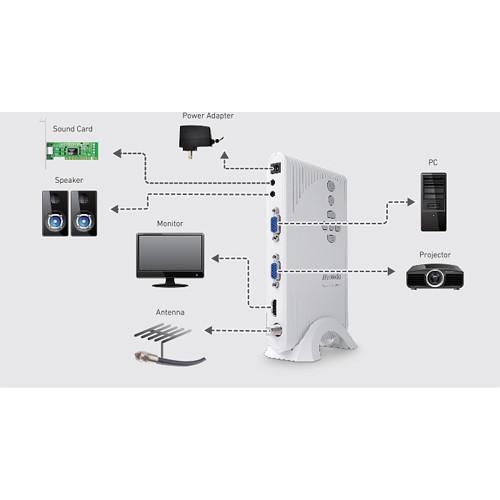 AVerMedia AVerTV Hybrid TVBox 13