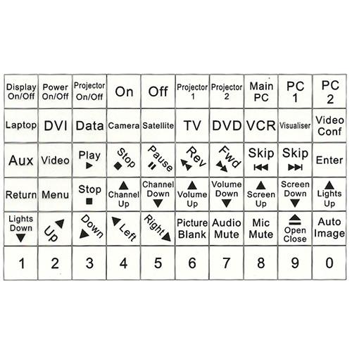 A-Neuvideo 8 Button Programmable Wall Control Panel