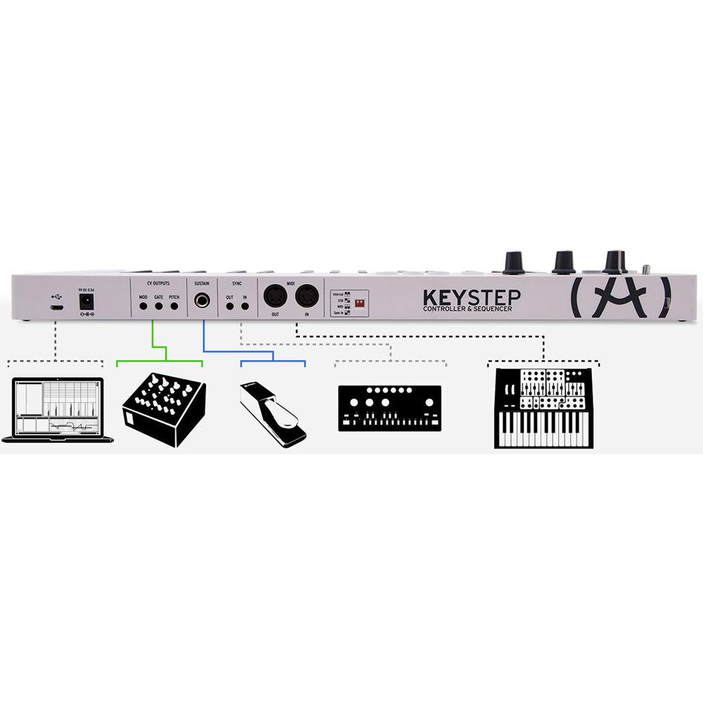 Arturia KeyStep - Controller Sequencer