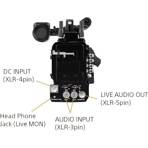 Sony Documentary Dock for PMW-F5 PMW-F55 Camcorder