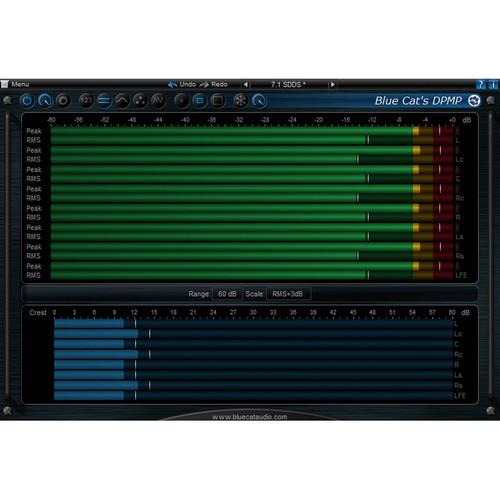 Blue Cat Audio DP Meter Pro Audio Meter and Side-Chaining Plug-In