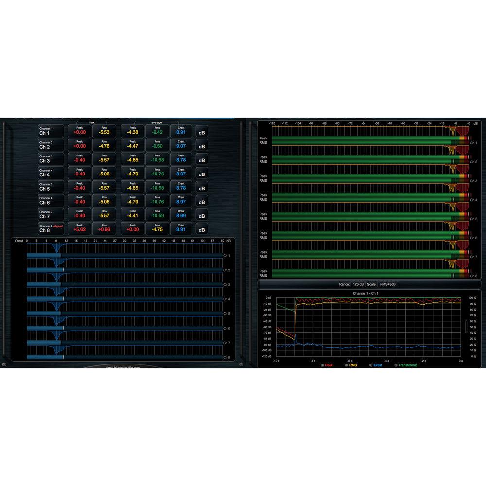 Blue Cat Audio DP Meter Pro Audio Meter and Side-Chaining Plug-In