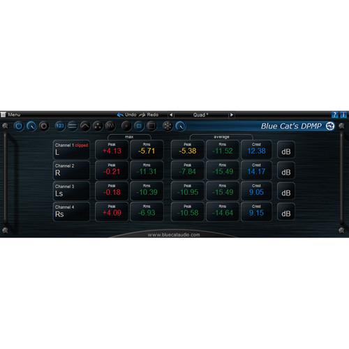 Blue Cat Audio DP Meter Pro Audio Meter and Side-Chaining Plug-In