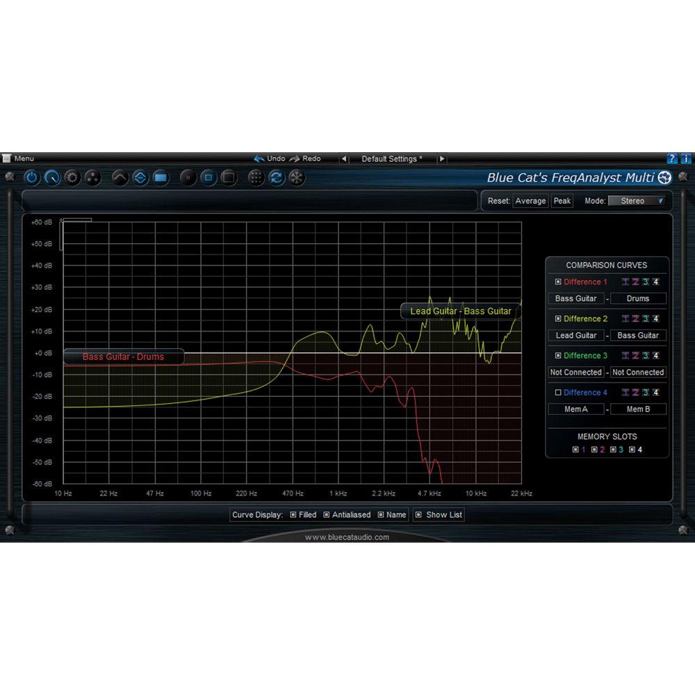 Blue Cat Audio FreqAnalyst Multi Multiple Track Spectral Analysis Tool Plug-In
