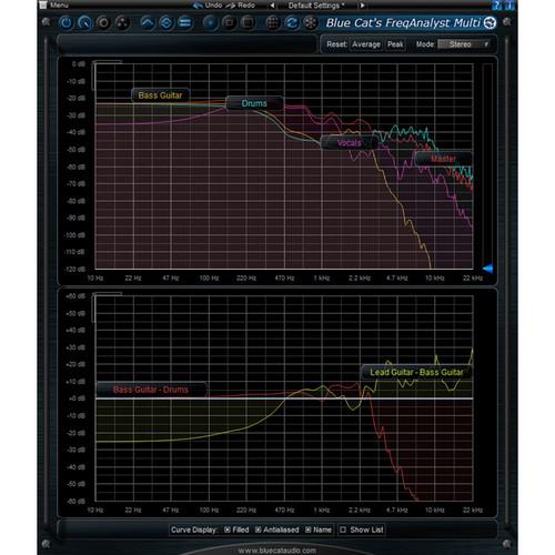 Blue Cat Audio FreqAnalyst Multi Multiple Track Spectral Analysis Tool Plug-In