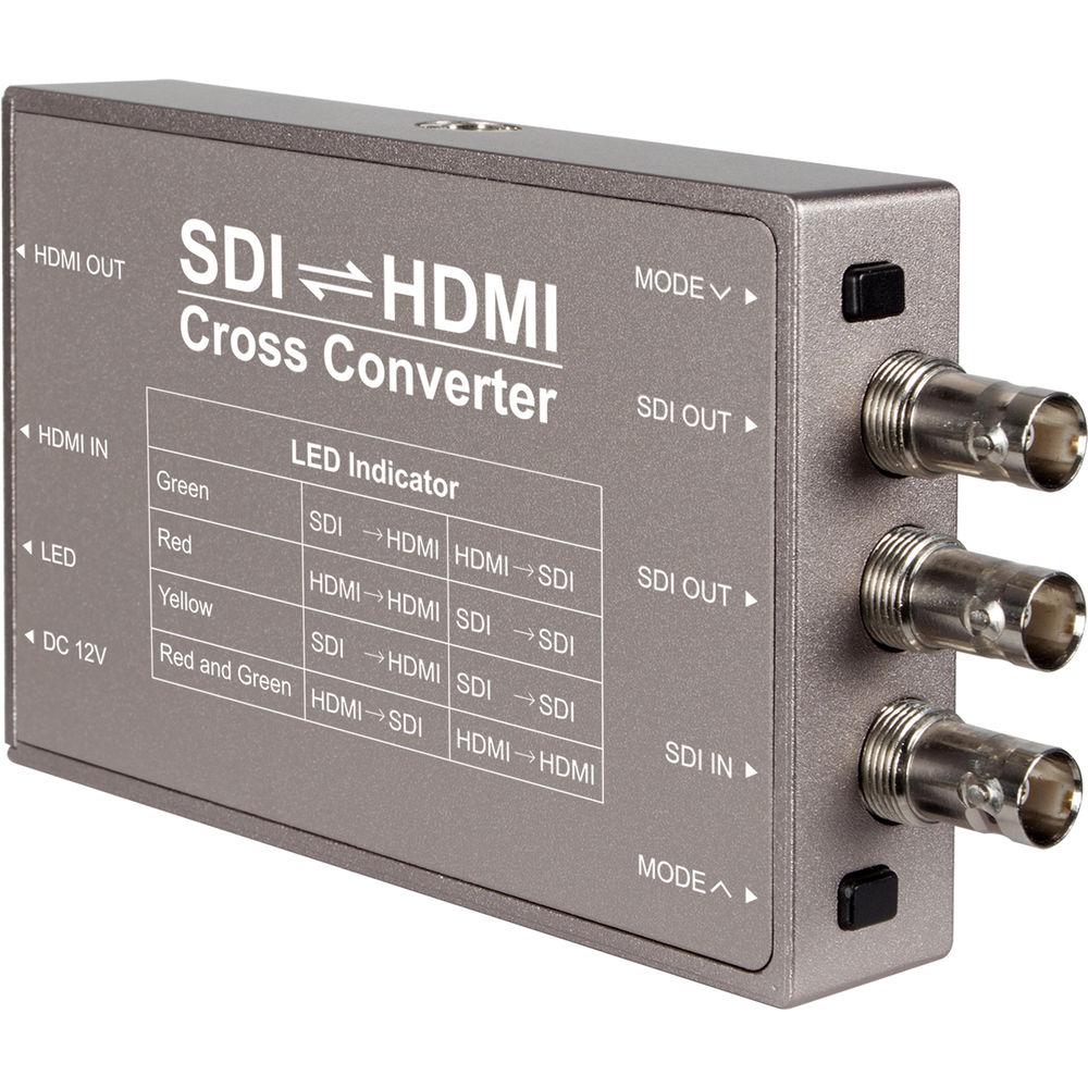 FeelWorld SDI to HDMI Cross Converter