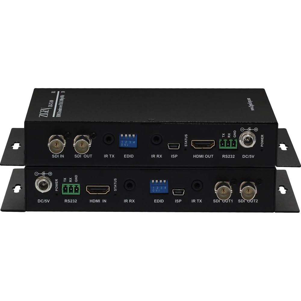 Zigen HDMI Extender Over Coaxial Cable