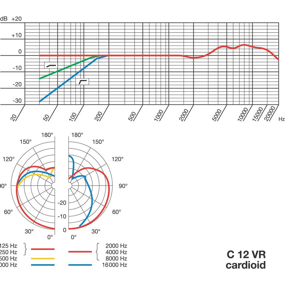 AKG C 12 VR Microphone
