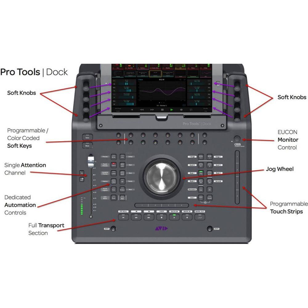 Avid Pro Tools Dock - EUCON Control Surface for Integrating with iPad