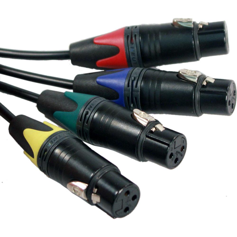 Stage Ninja XLR4-25-S Retractable Quad-Fan XLR Cable Reel