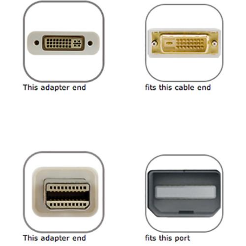 NewerTech Mini DisplayPort to DVI Adapter