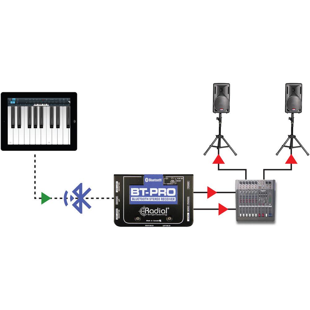 Radial Engineering BT-Pro Bluetooth Direct Box