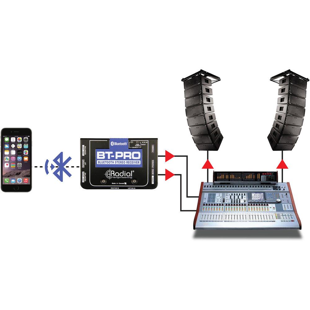 Radial Engineering BT-Pro Bluetooth Direct Box