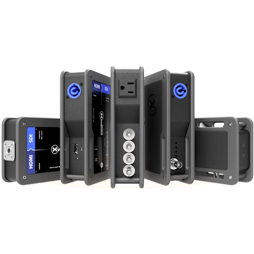 Theatrixx Technologies HDMI to SDI Video Converter