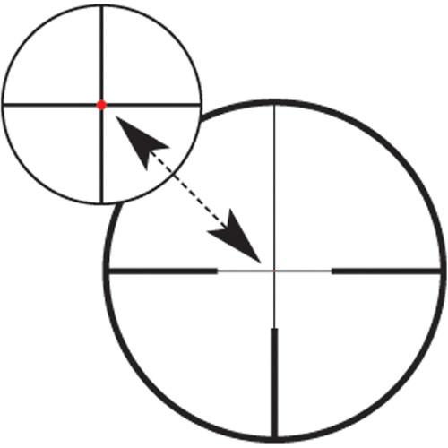 ZEISS 1-8x30 Victory V8 T Riflescope