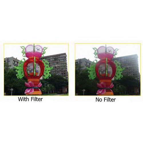 MegaGear Lens Armor UV Filter for Sony DSC-RX100 II III