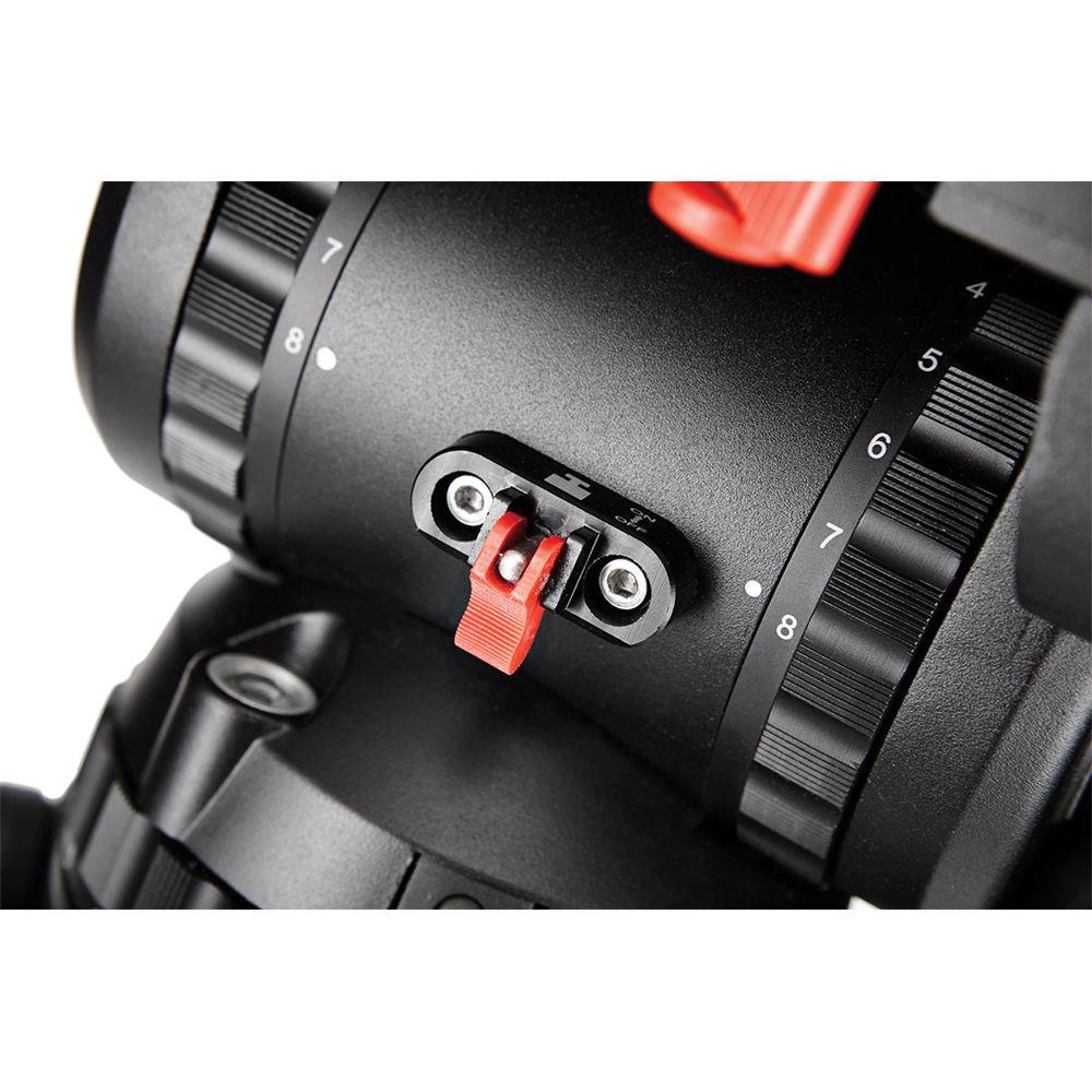 Camgear V20P EFP MLS100 Fluid Head & Carbon-Fiber Tripod Kit