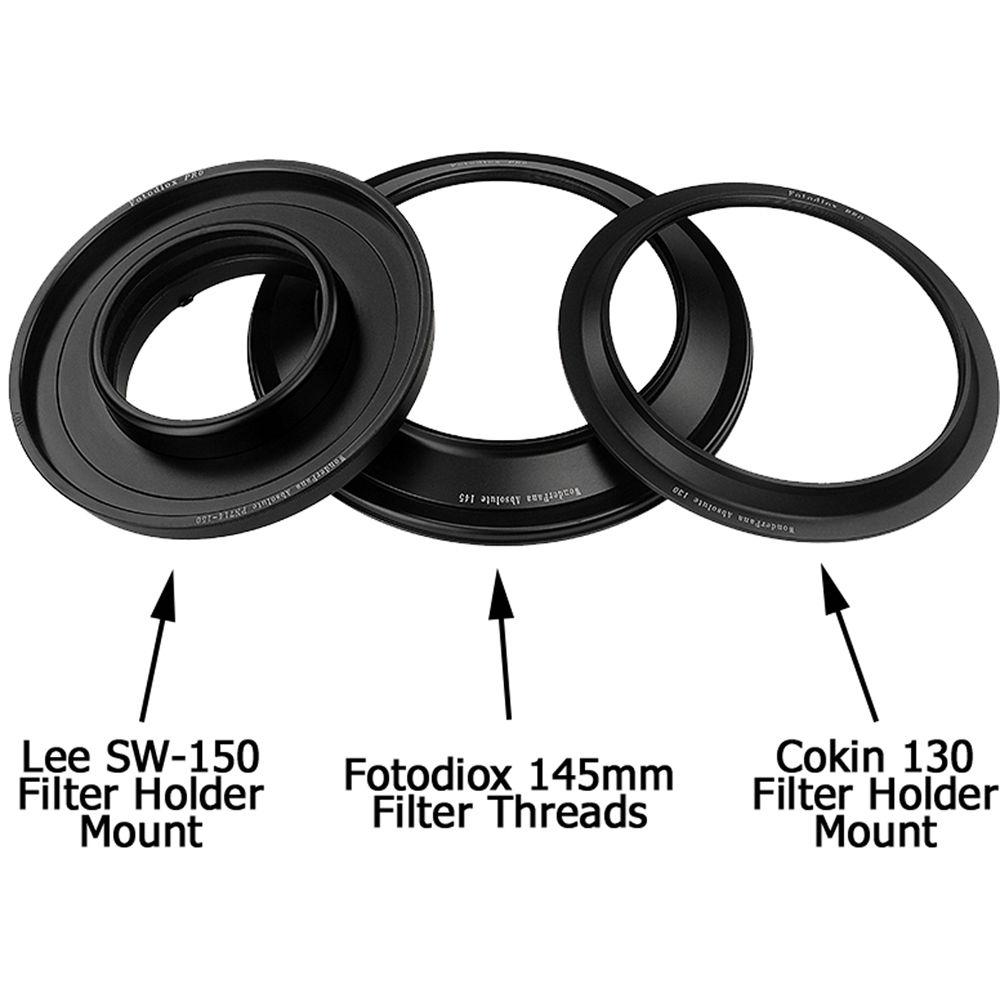 FotodioX WonderPana Absolute Core for Panasonic Lumix G Vario 7-14mm f 4 ASPH. Lens
