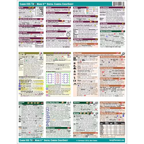 PhotoBert CheatSheet for Canon EOS 1DX Mark II DSLR Camera