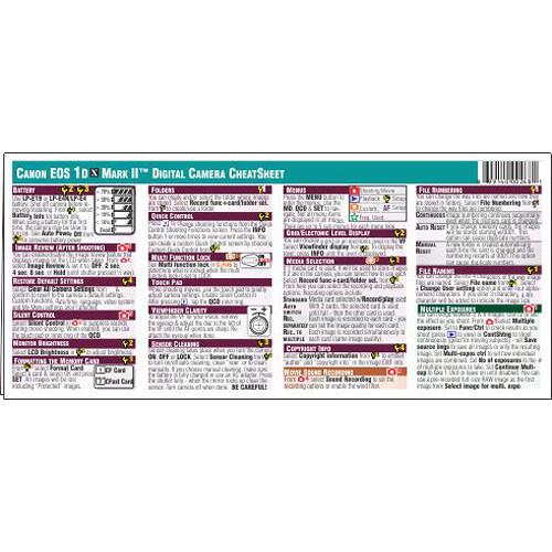 PhotoBert CheatSheet for Canon EOS 1DX Mark II DSLR Camera