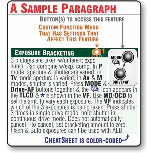 PhotoBert CheatSheet for Canon EOS 1DX Mark II DSLR Camera