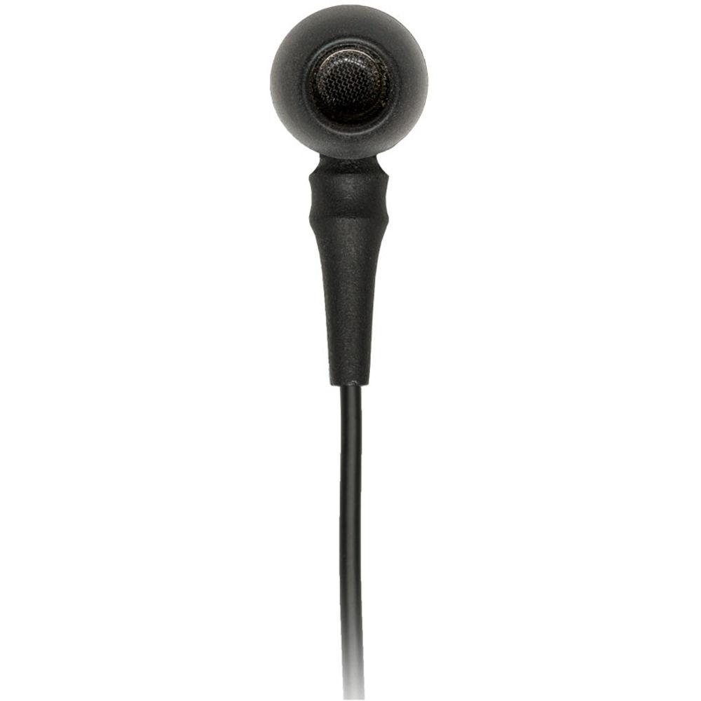 Roland WEARPRO 3D Stereo Microphone for GoPro