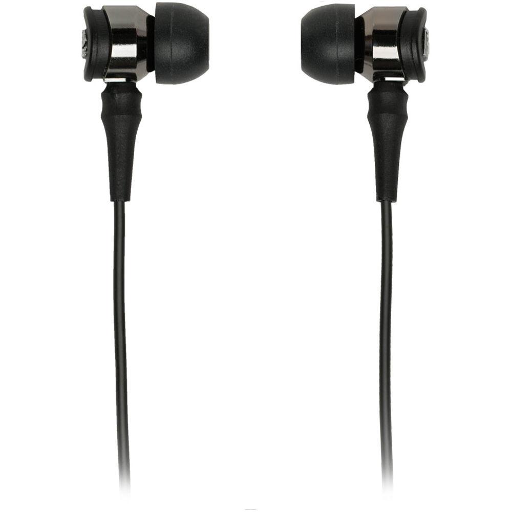 Roland WEARPRO 3D Stereo Microphone for GoPro